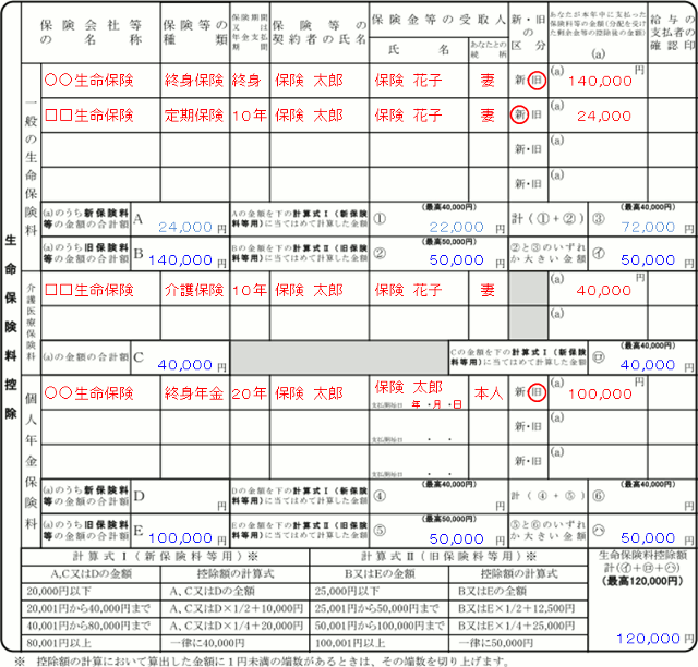 生命保険料控除申告書記入例